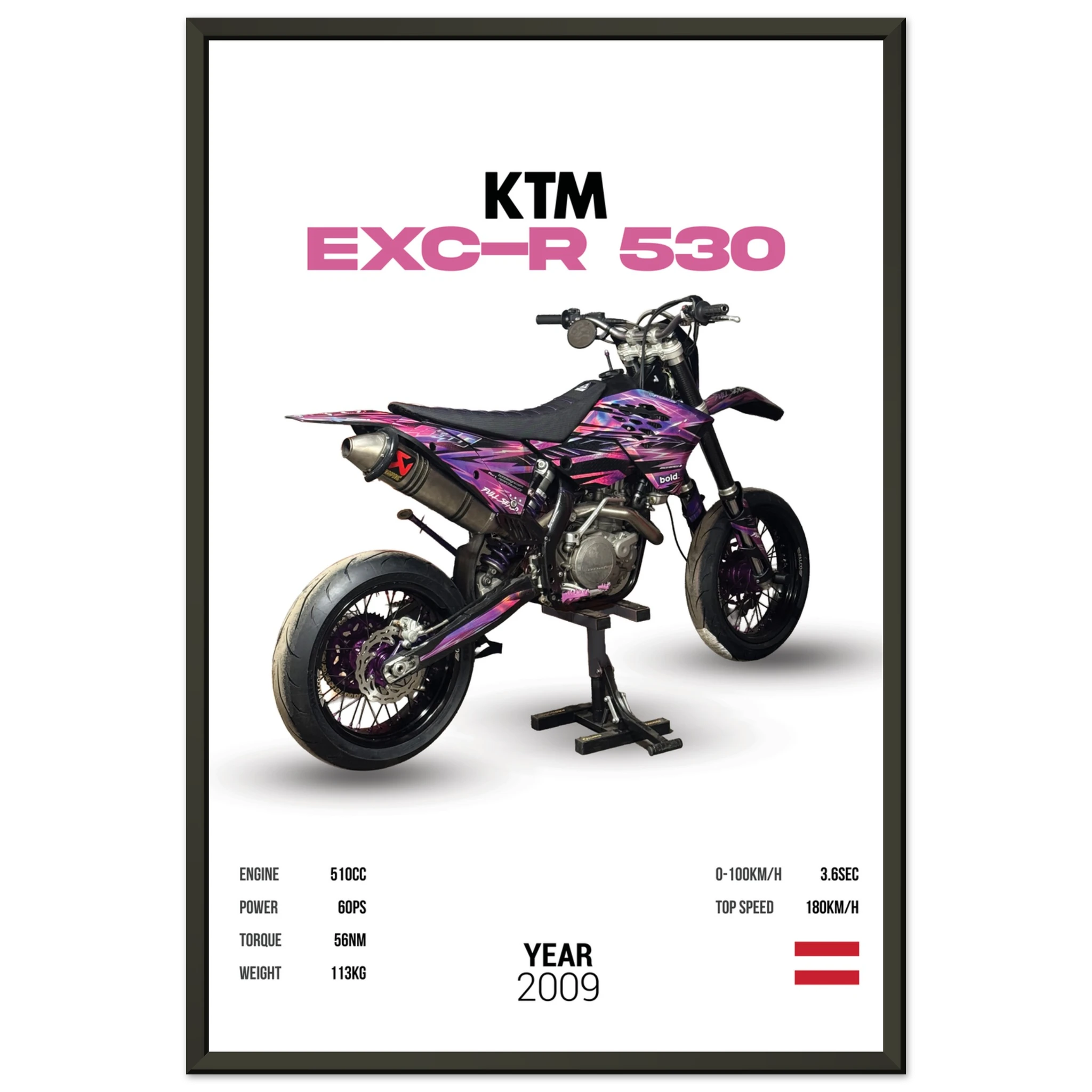 77ca868f-27de-4cec-bf7e-1a8189759dd3